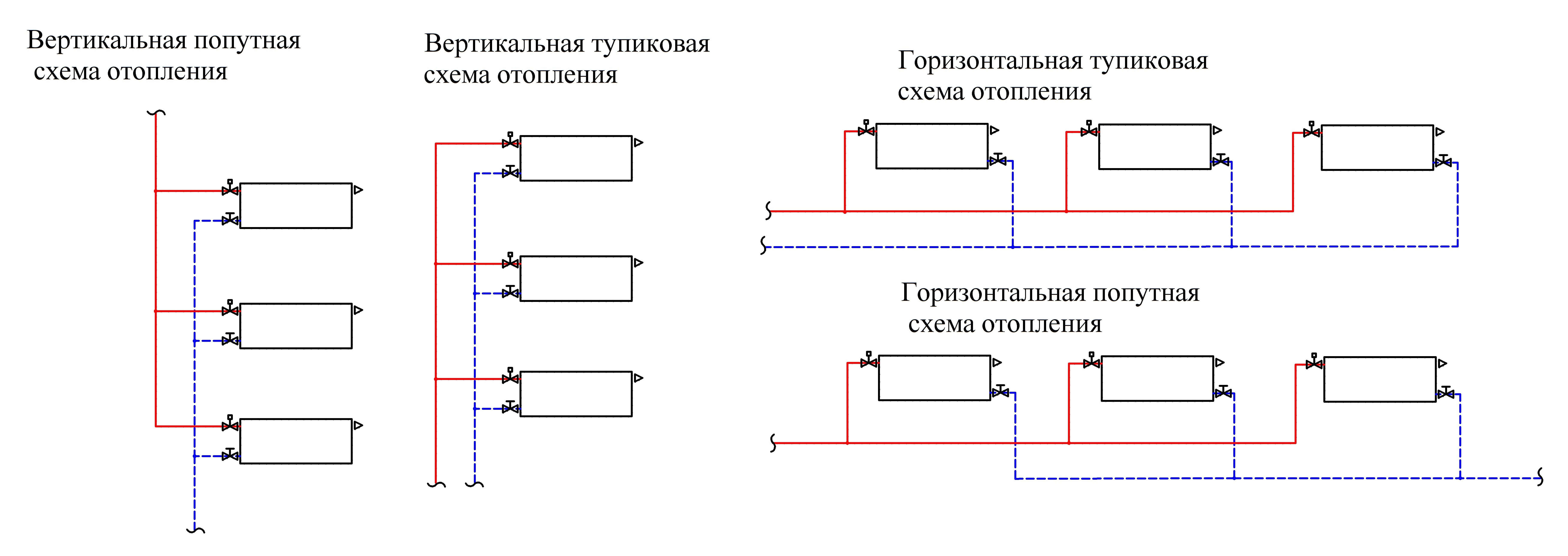 Система Отопления Схема Фото